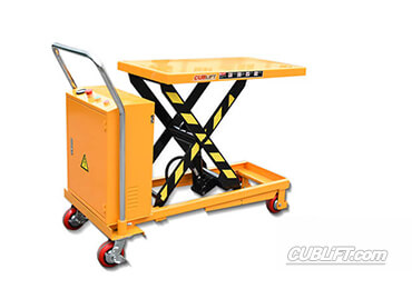 Scissor lifts — representative equipment photo